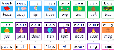 Lesmateriaal Wandkaarten vll aangepaste woorden blokschrift pennenstreken van auteur Juf ilona slide 2