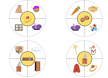 Lesmateriaal Thema Sint en Piet : Wat begint met dezelfde letter? van auteur Katy Janssens slide 4