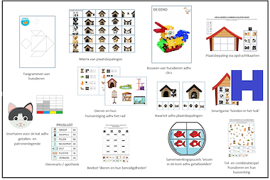 Lesmateriaal Themabundel 'Huisdieren'  van auteur juf Marjolijn slide 2