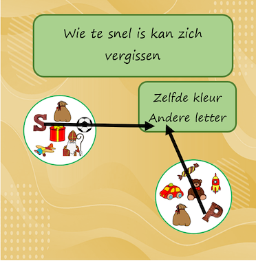 Lesmateriaal Zoek dezelfde Dobble sint van auteur Jabbedabbedoe slide 4