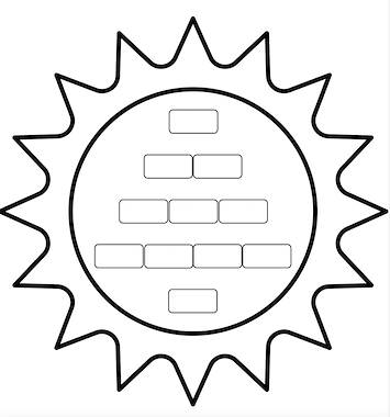 Lesmateriaal Elfje zomer van auteur Eenkijkjeindeklas