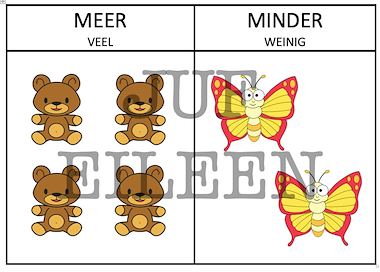 Lesmateriaal Rekenbegrippen bundel van auteur juf Eileen slide 2