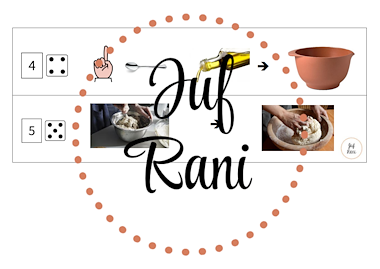 Lesmateriaal Stappenplan - Zoutdeeg maken van auteur Juf Rani slide 2