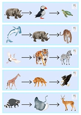 Lesmateriaal beebotmat - thema dieren in de dierentuin van auteur Kleuterjuf_Daphne slide 3