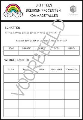 Lesmateriaal REKENEN MET SKITTLES van auteur Juf Brenn slide 2