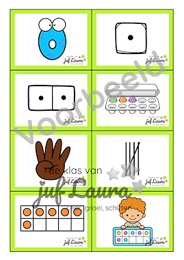 Lesmateriaal Kaartjes getalbeelden t/m 10 van auteur De klas van juf Laura slide 2