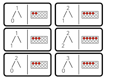 Lesmateriaal Domino: splitsen tot 5/6 met getalbeelden (ijsberg) van auteur kleutermaterialen_diy slide 2