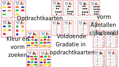 Lesmateriaal ziek zijn - opdrachtkaarten pillen-mix van auteur Little Play Friends slide 3