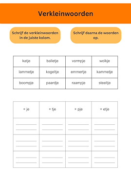 Lesmateriaal Verkleinwoorden van auteur Juf Chloe de mantaklas slide 2