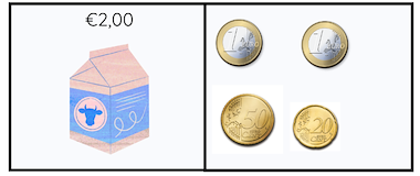 Lesmateriaal Herbruikbare kaarten omgaan met geld.  van auteur Kleuterjuf Monique slide 2