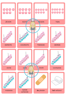 Lesmateriaal Woordkaarten thema : Dokter/ziek zijn van auteur Juf Katy slide 4