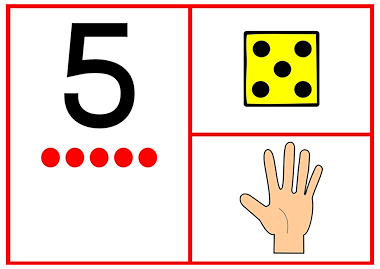 Lesmateriaal Getallenlijn 0 t/m 20 van auteur Zwaanzinnig onderwijs slide 3