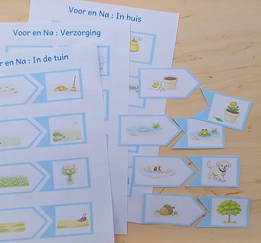 Lesmateriaal Voor en na – praten, denken en vergelijken van auteur SB Speelplezier