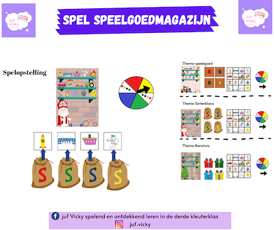 Lesmateriaal Spel speelgoedmagazijn thema Sint-Kerstmis- speelgoed van auteur juf Vicky derde kleuterklas