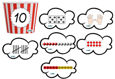 Lesmateriaal popcorn ijsberg getalbeelden tot 10 van auteur juf Anneke slide 2