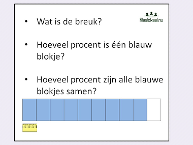 Lesmateriaal Breuken en procenten van auteur Monique ter Keurs slide 2