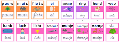 Lesmateriaal Wandkaarten veilig leren lezen mét schrijfletters van auteur Juf ilona slide 2