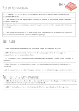 Lesmateriaal Minimumdoelen  van auteur knussekleuterwereld slide 3