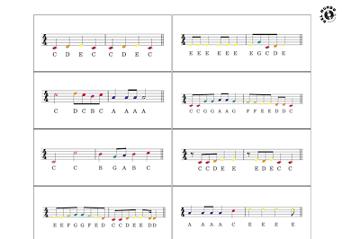 Lesmateriaal True van auteur DelMundo