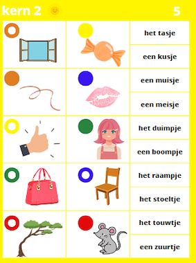 Lesmateriaal piccolo kern 2 ZON 10 kaarten van auteur Juf ilona