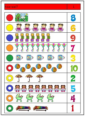 Lesmateriaal True van auteur Annette