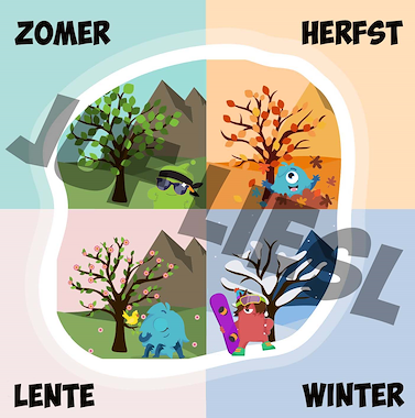 Lesmateriaal Classdojo poster seizoenen van auteur De monsterklas van Juf Liesl