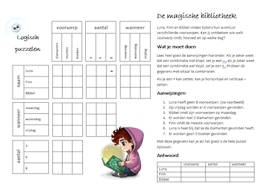 Lesmateriaal De magische bibliotheek - gr 6 pakket KBW '25 - Vol avontuur van auteur Lessen en Illustraties Elles slide 4