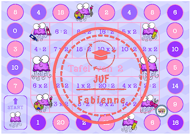 Lesmateriaal Tafel van 2 - Spelbord - Kwallen van auteur Juf_Fabienne