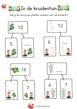 Lesmateriaal Splitsen in de kruidentuin van auteur Creations by Astrid slide 2