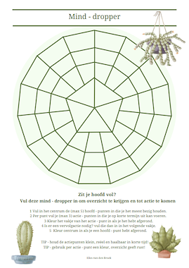 Lesmateriaal Mind - dropper - overzicht in al je taken - cactus van auteur Lessen en Illustraties Elles slide 2