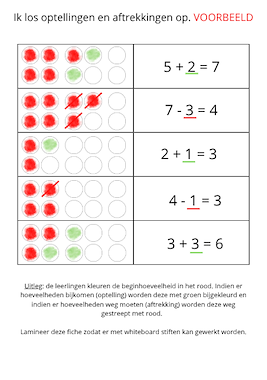 Placemat optellingen en aftrekkingen tot 10