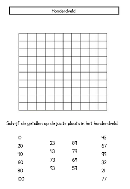 Lesmateriaal Juf is ziek bundel van auteur Aruna_vrtngn