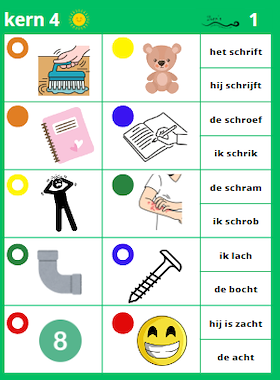 Lesmateriaal Piccolo kern 4 ZON 10 kaarten van auteur Juf ilona slide 2