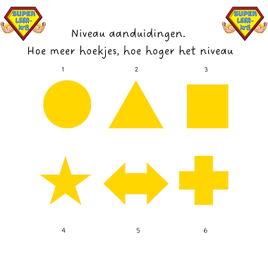 Lesmateriaal 3sporen / meer sporen - niveau aanduiding  van auteur Superleerkracht slide 2
