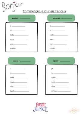 Lesmateriaal Dagstarter Franse werkwoorden van auteur SaraD slide 2