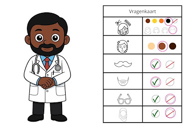 Lesmateriaal Thema ziek zijn: wie is het? van auteur CreaLi slide 3