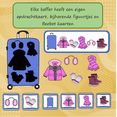 Lesmateriaal beebotspel pak je koffer (Thema Winter) van auteur Jabbedabbedoe slide 3
