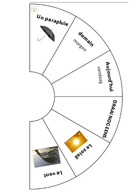 Lesmateriaal Bingo la méteo van auteur Juf Shany slide 3