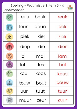 Lesmateriaal Wat mist er? kern 5 maan en zon bewegend leren van auteur de beweegjuf slide 3