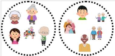 Lesmateriaal Dobble - grootouders van auteur Juf Maya De Bij slide 1