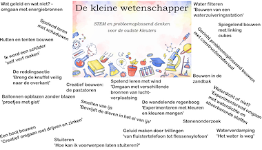 Lesmateriaal De kleine wetenschapper: STEM en probleemoplossend denken van auteur juf Marjolijn