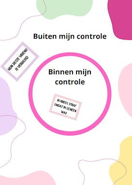 Lesmateriaal Locus of Control van auteur Juf Vicky slide 2