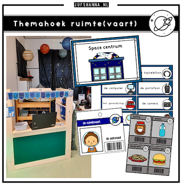 Lesmateriaal Thema ruimte | Themahoek ruimte(vaart) van auteur Juf Shanna