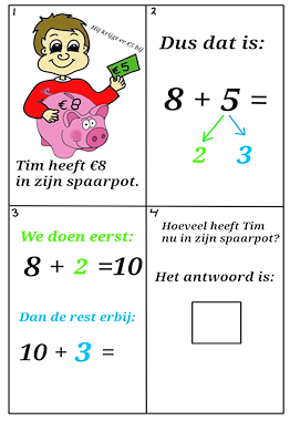 Lesmateriaal Oefenen met rekenverhaaltjes van auteur Juf Monique slide 2