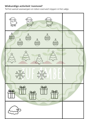 Lesmateriaal True van auteur juf_Amber