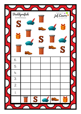 Lesmateriaal True van auteur De klas van juf Laura