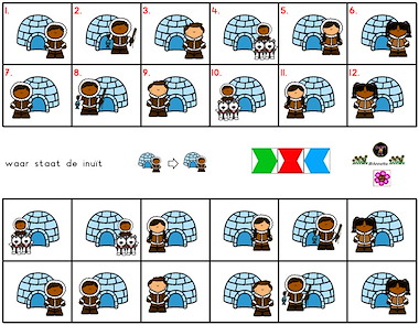 Lesmateriaal Mini LOCO - Noordpool en Zuidpool van auteur Annette