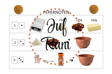 Lesmateriaal Stappenplan – Pepernoten bakken van auteur Juf Rani