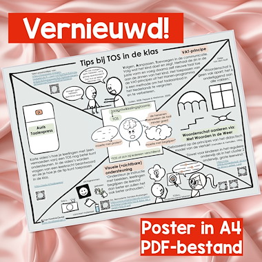 Lesmateriaal VERNIEUWD! Poster: Tips bij TOS in de klas van auteur visualiseeringe slide 1