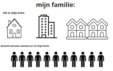 Lesmateriaal True van auteur Juf Krisje